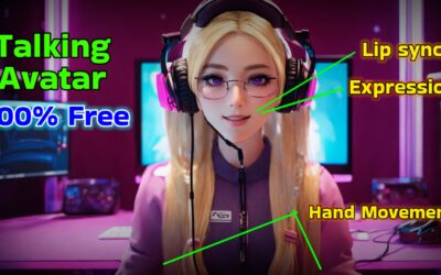 How To Create Talking Ai Avatar Free | Full Course | Google VEO 3