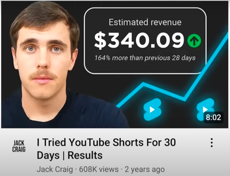 I Tried YouTube Shorts for 30 Days
