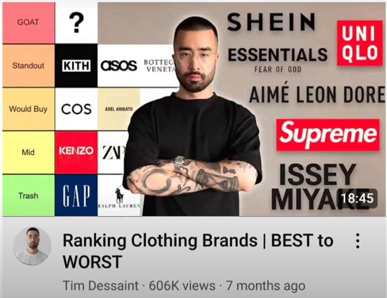Ranking Every Clothing Brand from Best to Worst