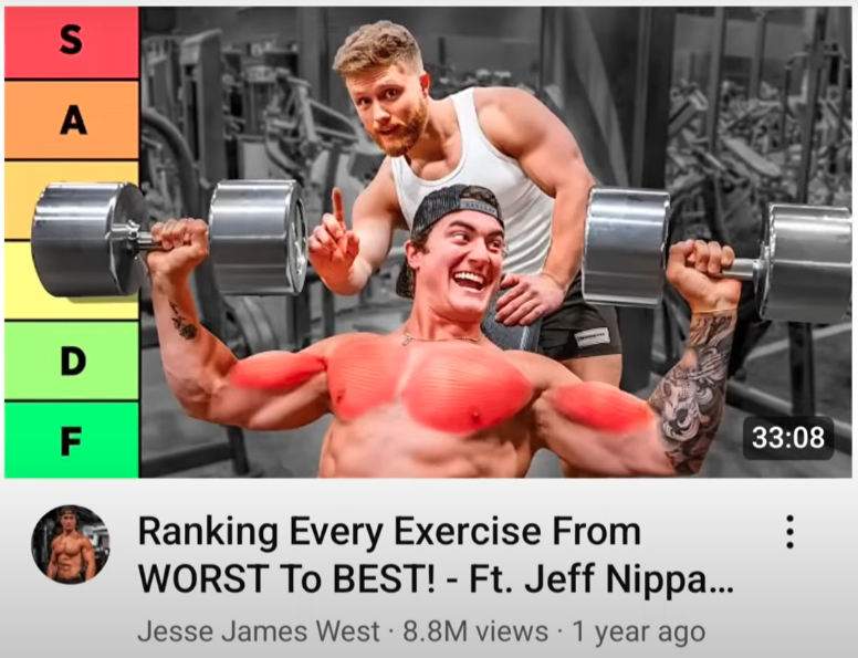 Ranking Every Exercise for Beginners