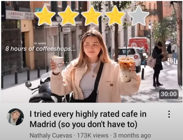 I Tried Every Highly Rated Café In Madrid So You Don’t Have To
