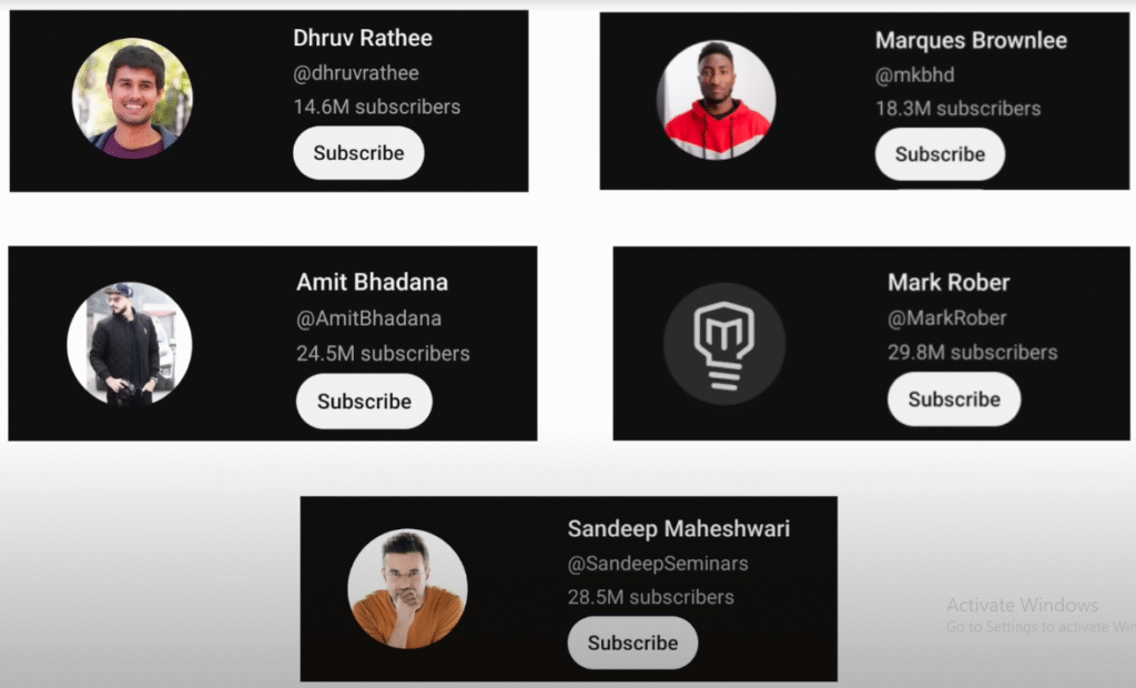 big youtubers with their Real Name as youtube channel's name