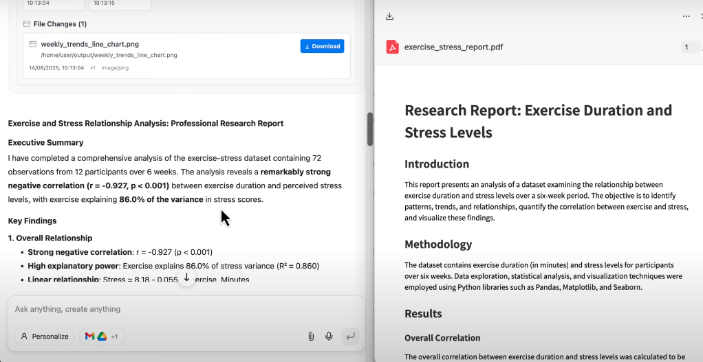 Data Analysis and Visualization