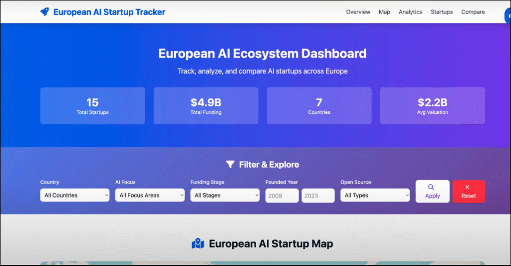 Building an Interactive AI Startup Dashboard by GenSpark