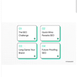 Google NotebookLM